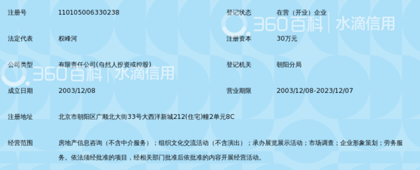 北京百年好家房地产信息咨询