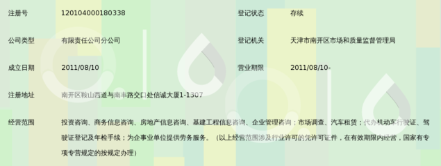 天津淏晟煜投资咨询南开分公司